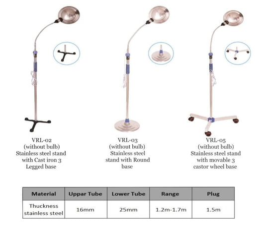 Examination Light